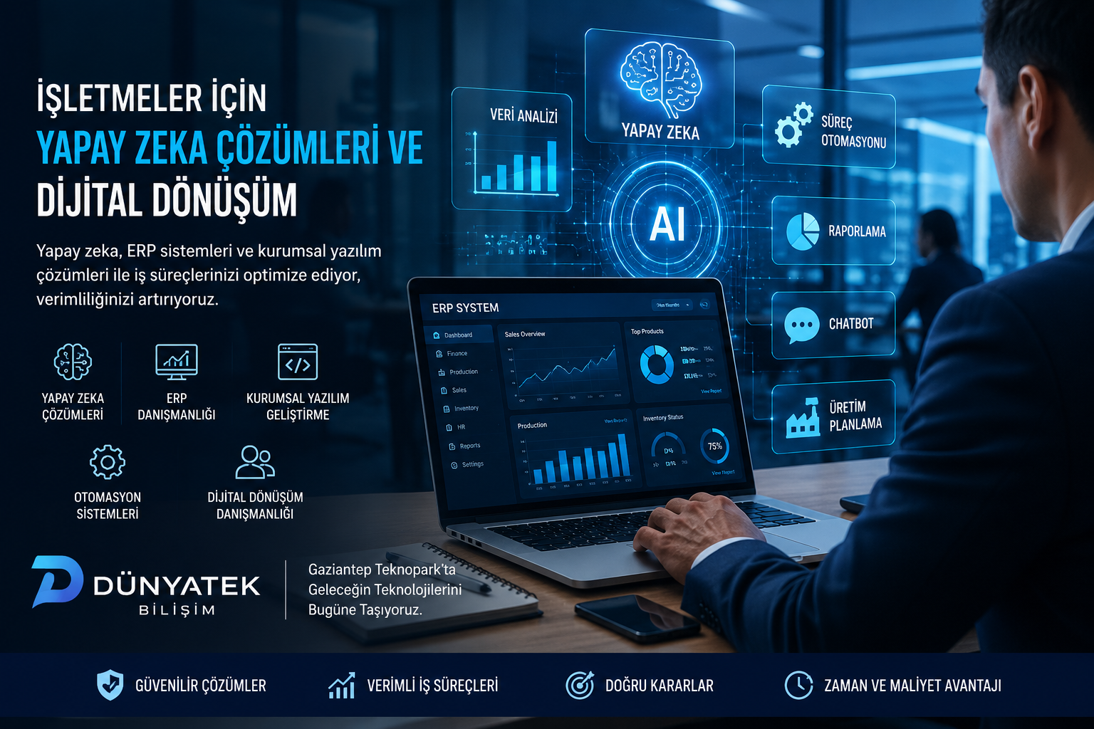 İşletmeler İçin Yapay Zeka Çözümleri ve Dijital Dönüşüm